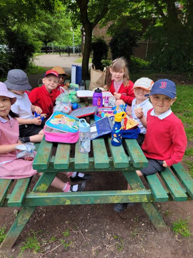 Reception visit to Stafford Castle – Moorfield Primary School